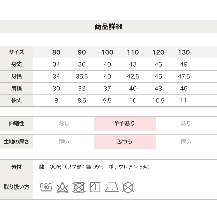 ぜんぶおもて(半袖Tシャツ)