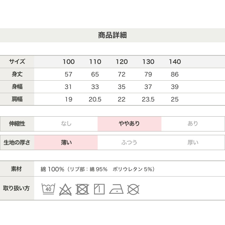 〈サンリオ〉肩フリルワンピース