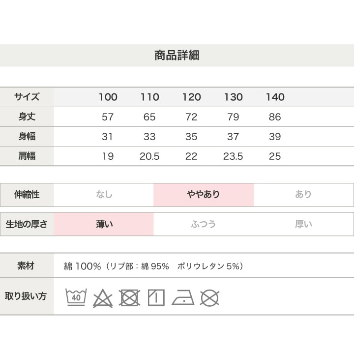 〈サンリオ〉肩フリルワンピース