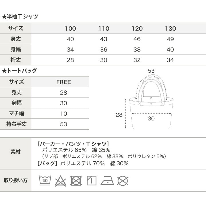 2025年クロミ福袋