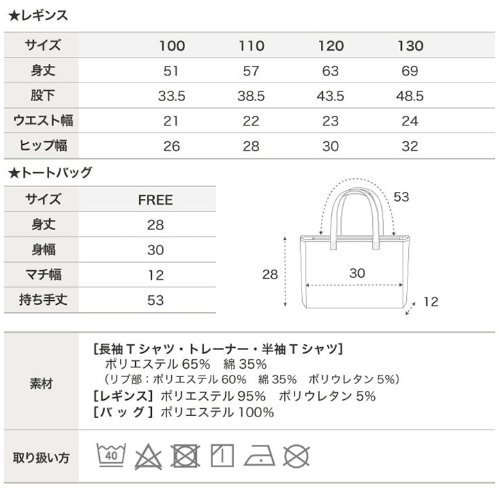 〈サンリオ〉シナモロール/ハッピーバッグ5点SET