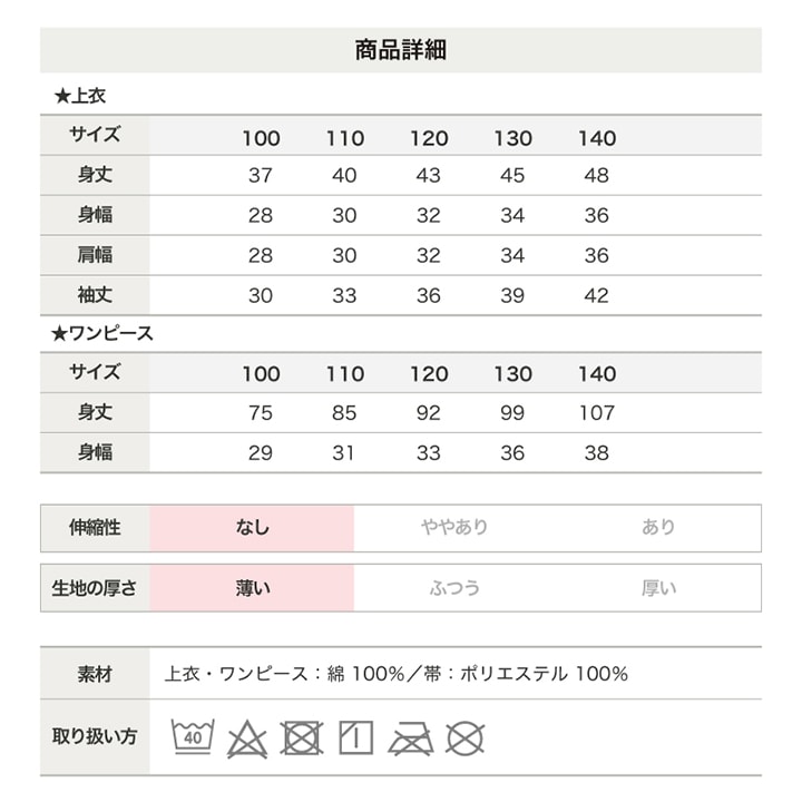 〈サンリオ〉ハローキティ/浴衣3点セット