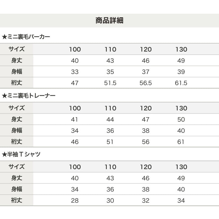 2025年ハローキティ福袋