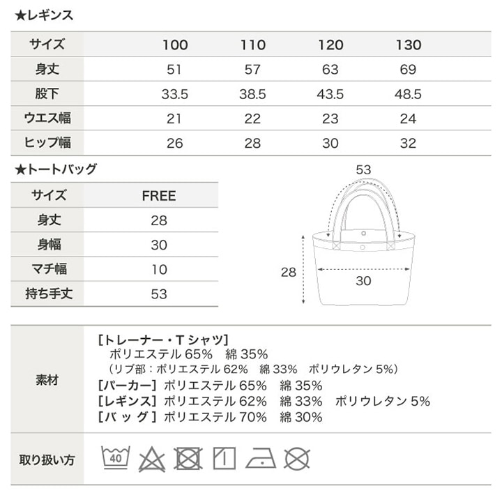 2025年ハローキティ福袋