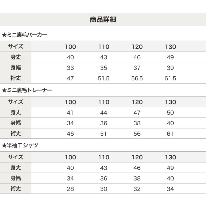 2025年マイメロディ福袋