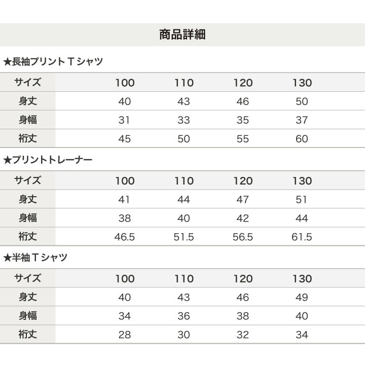 〈サンリオ〉マイメロディ/ハッピーバッグ5点SET