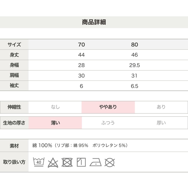 〈EDWIN〉半袖ロンパース