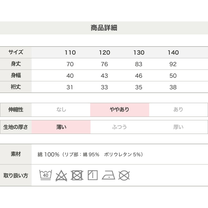 〈ミッフィー〉半袖ワンピース