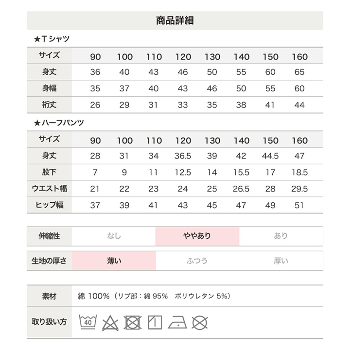 〈MLB〉セットアップ